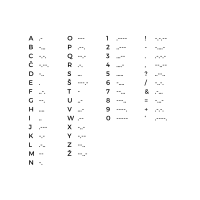 Črna zapestnica z besedilom po meri v Morsejevi abecedi
